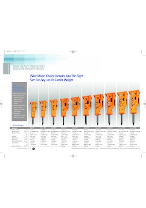 Hydraulische brekers D & A 100 V