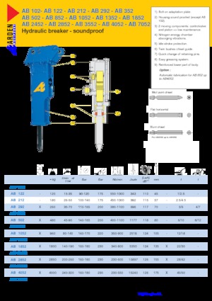 Hydraulische brekers Arden AB0102