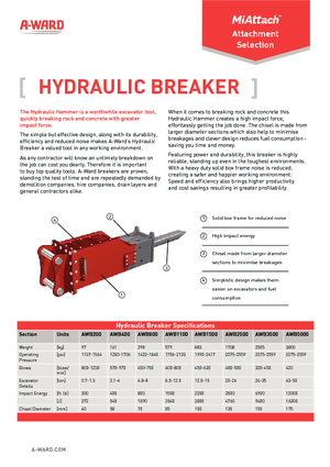 Hydraulische brekers A-Ward AWB1100