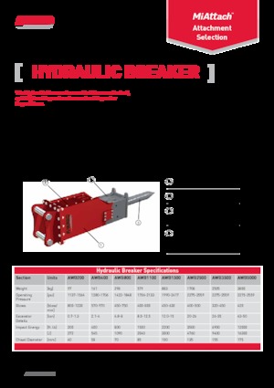 Hydraulische brekers A-Ward AWB5000