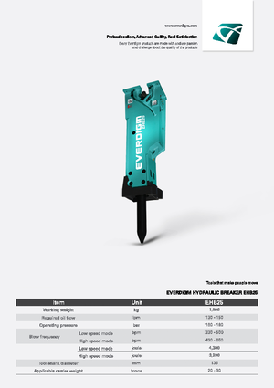 Hydraulische brekers Everdigm EHB25