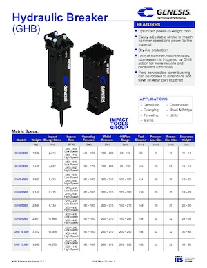 Hydraulische brekers Genesis GHB 350