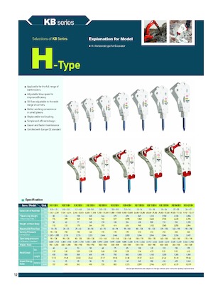 Hydraulische brekers Komac KB 250H