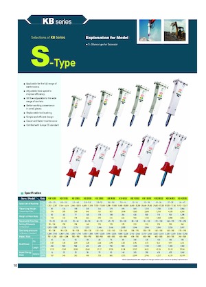 Hydraulische brekers Komac KB 350S