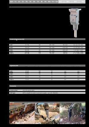 Hydraulische brekers Kinshofer KSB 2