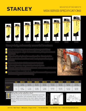 Hydraulische brekers Stanley MBX308