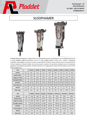 Hydraulische brekers Pladdet PDH 40 S