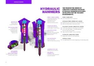 Hydraulische brekers Prodem PRB010