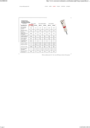 Hydraulische brekers Globram RM 150