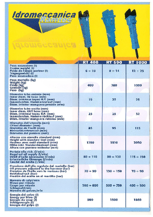 Hydraulische brekers Ramtec RT 400 Plus