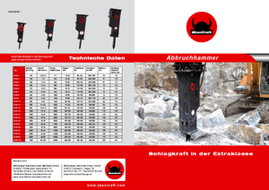 Hydraulische brekers SkanCraft SCB13