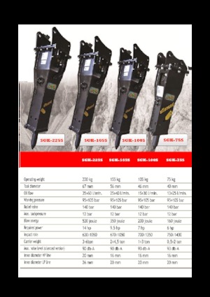 Hydraulische brekers Eusiti SGK-165S