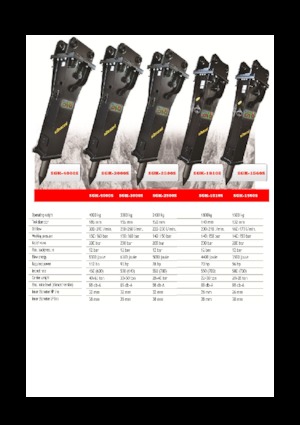 Hydraulische brekers Eusiti SGK-1810S