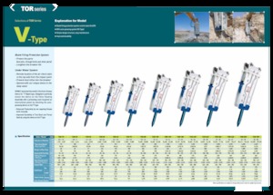 Hydraulische brekers Komac TOR 18V