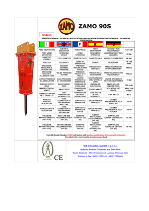 Hydraulische brekers Zamo Zamo 90 S