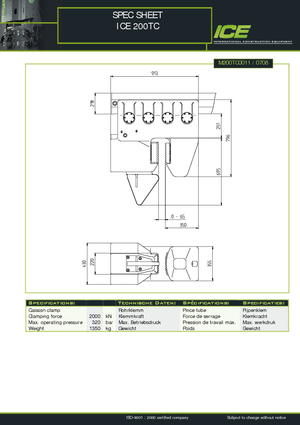 Hydraulische spantangen ICE 200 TC