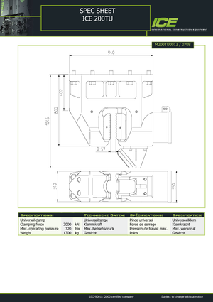 Hydraulische spantangen ICE 200 TU