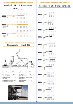 Hydraulische laadkranen COPMA 2000 40.1