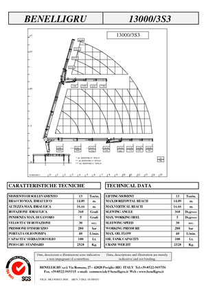 Hydraulische laadkranen Benelligru 13000/3 S 3