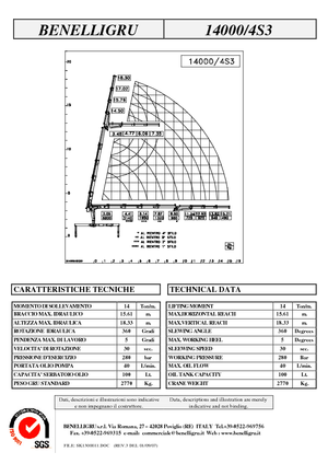 Hydraulische laadkranen Benelligru 14000/4 S 3
