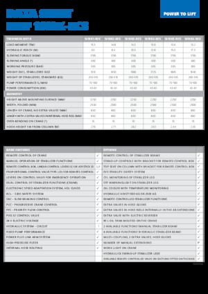 Hydraulische laadkranen HMF 1610-K5-RCS