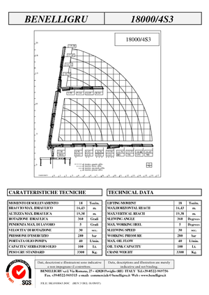 Hydraulische laadkranen Benelligru 18000/4 S 3