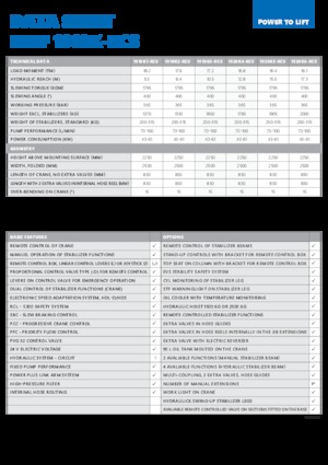 Hydraulische laadkranen HMF 1910-K6-RCS