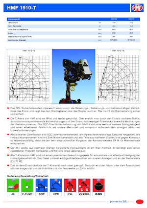 Hydraulische laadkranen HMF 1910-T4-MC