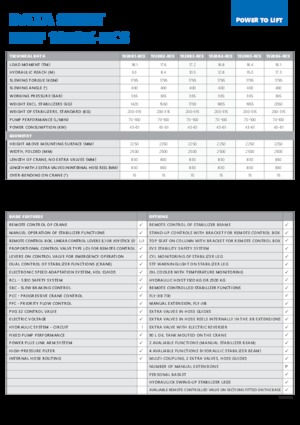 Hydraulische laadkranen HMF 1920-K1-RCS