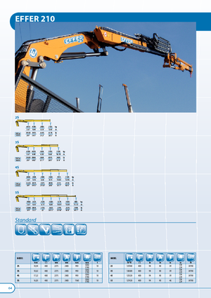 Hydraulische laadkranen Effer 210 6S