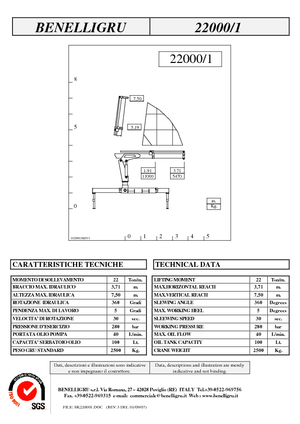 Hydraulische laadkranen Benelligru 22000/1