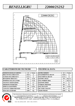 Hydraulische laadkranen Benelligru 22000/2 S 2 S2