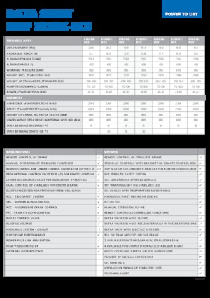 Hydraulische laadkranen HMF 2320-K6-RCS