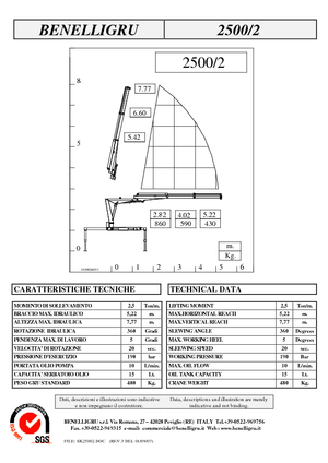 Hydraulische laadkranen Benelligru 2500/2