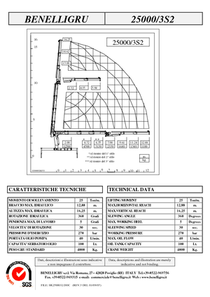 Hydraulische laadkranen Benelligru 25000/3 S 2