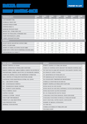Hydraulische laadkranen HMF 2810-K8-RCS