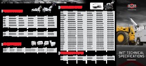 Hydraulische laadkranen IMT 7500