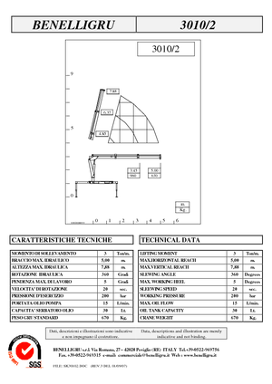 Hydraulische laadkranen Benelligru 3010/2