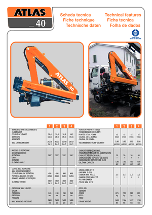 Hydraulische laadkranen Atlas 40.2 - 5,1/1