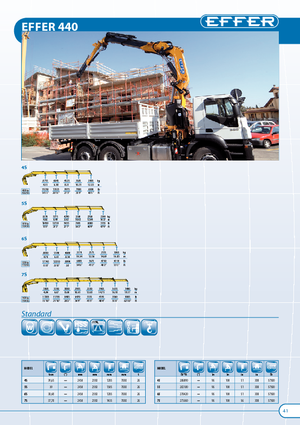 Hydraulische laadkranen Effer 440 4S