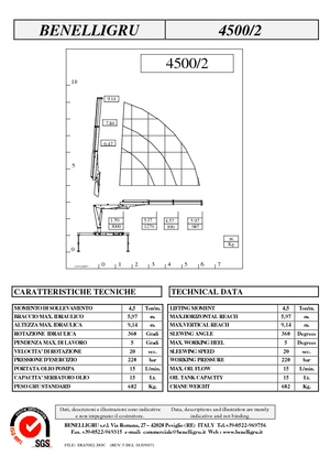 Hydraulische laadkranen Benelligru 4500/2
