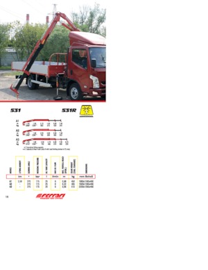 Hydraulische laadkranen Ferrari® 531R A1 