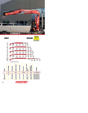 Hydraulische laadkranen Ferrari® 561R A3 