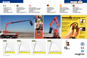Hydraulische laadkranen Amco Veba 806N-3 S Jib1