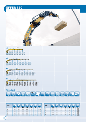 Hydraulische laadkranen Effer 850 8S 4S