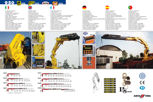 Hydraulische laadkranen Amco Veba 950-8 S
