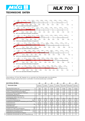 Hydraulische laadkranen MKG HLK 700 a5