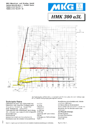 Hydraulische laadkranen MKG HMK 300 a3 L E