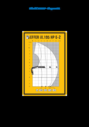 Hydraulische laadkranen Effer IX.195 HP E2