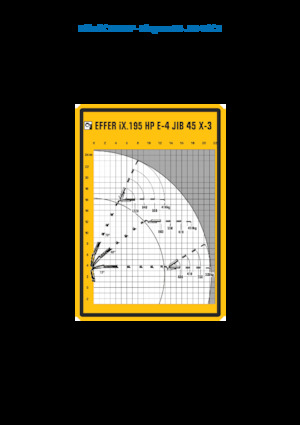 Hydraulische laadkranen Effer IX.195 HP E4